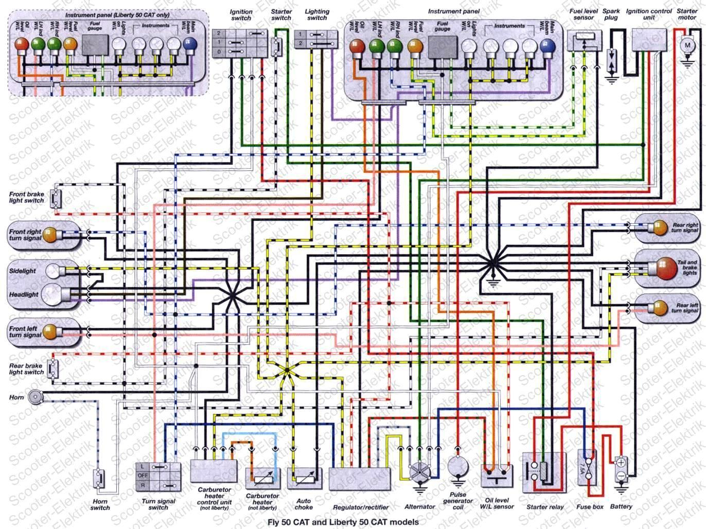 Schema electrique spirit mbk