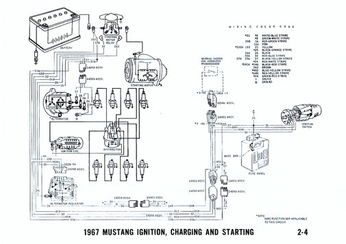 Schema electrique mustang