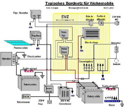 Mon schema electrique