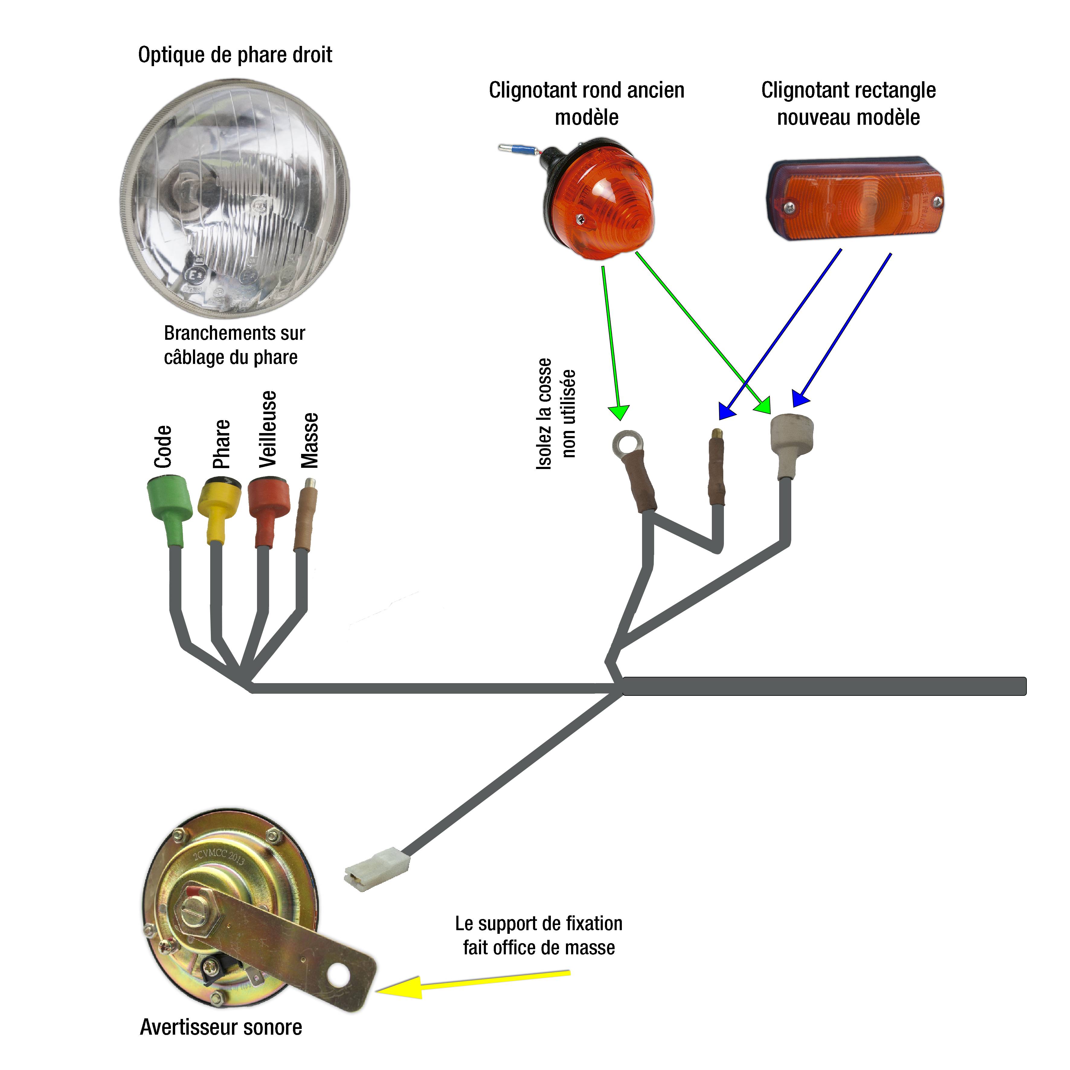 Schema groupe securite chauffe eau electrique