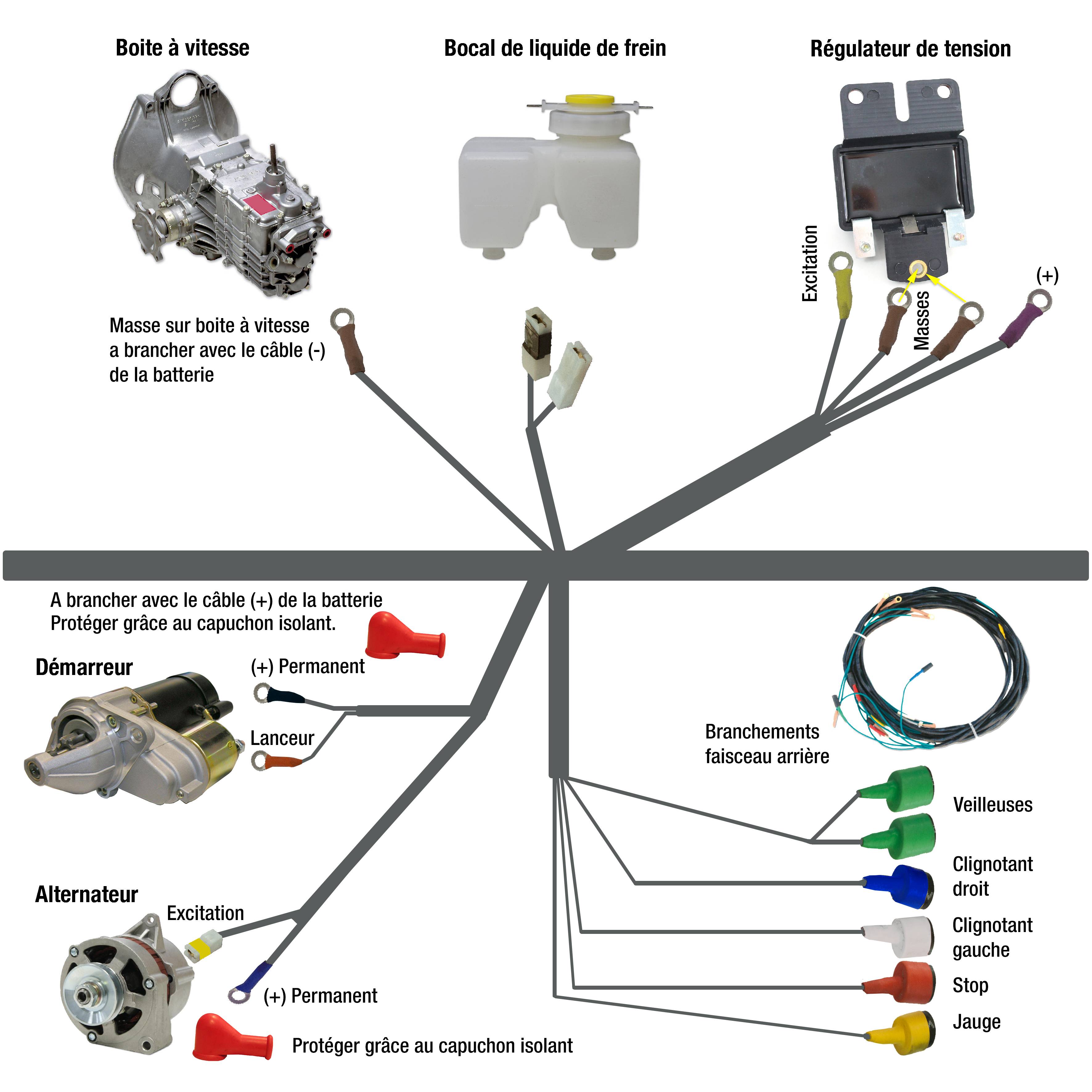 Schema electrique moteur selni