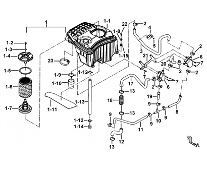 Schema electrique quad tgb 325
