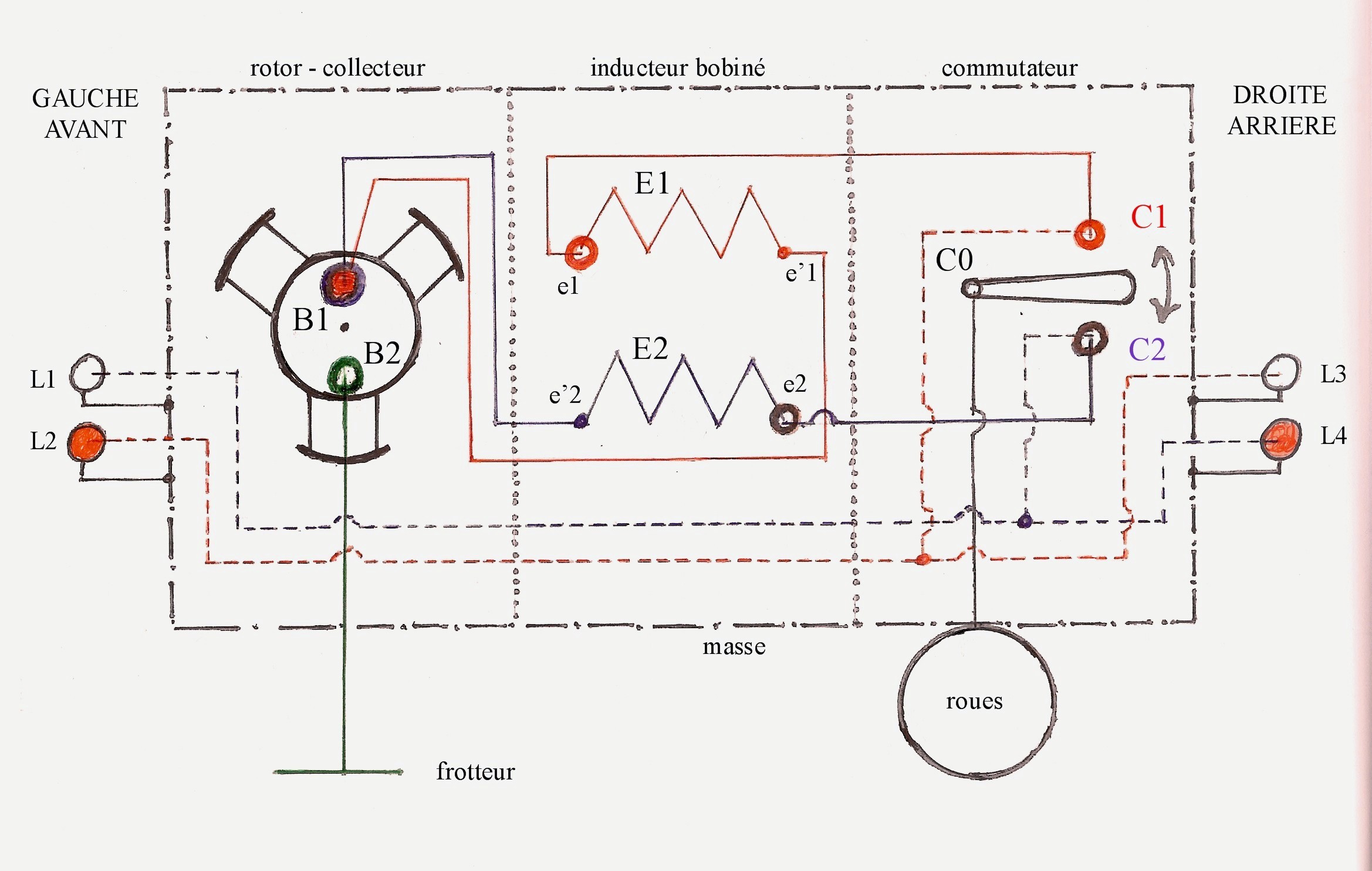 Schema electrique inverseur de polarite