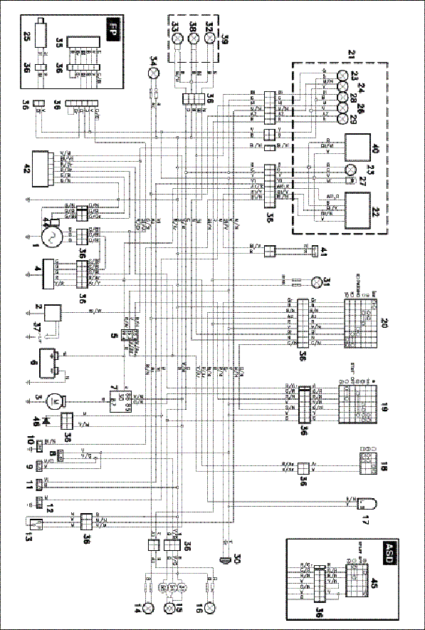 Schéma electrique aprilia rs 50
