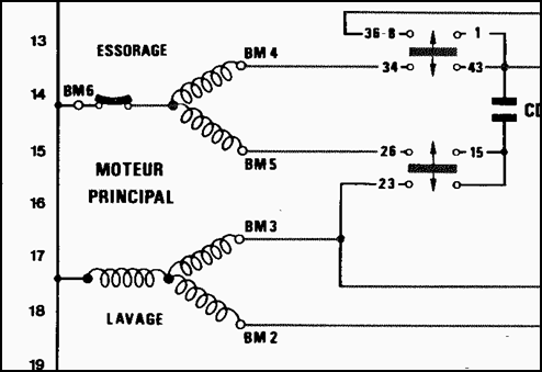 Schema bobinage moteur electrique monophase