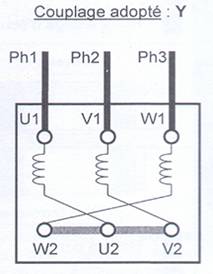 Schema electrique moteur tri