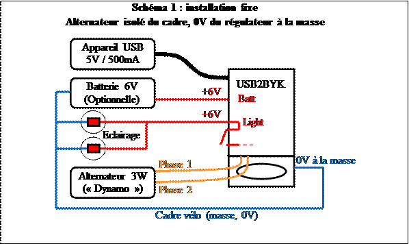 Schema electrique dynamo velo