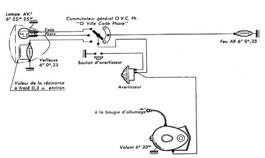 Schema electrique moto peugeot 175