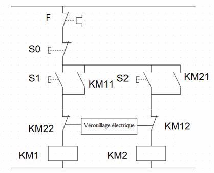 Schema electrique moteur 2 sens de marche