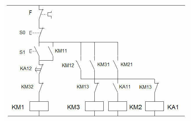 Chronogramme schema electrique
