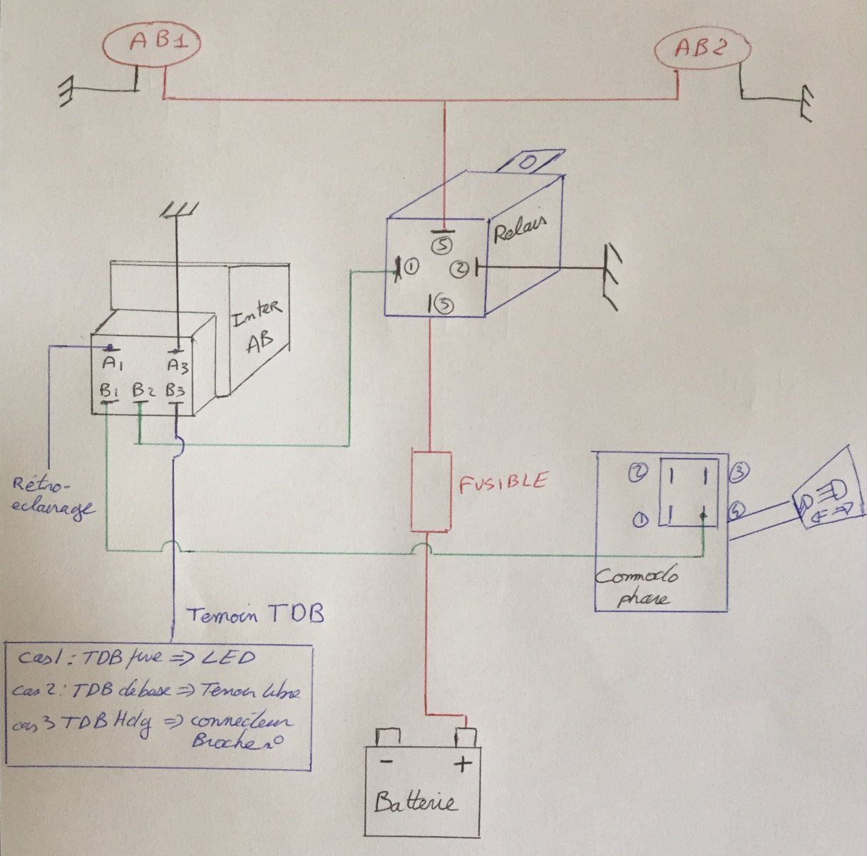 Schema electrique super5 five