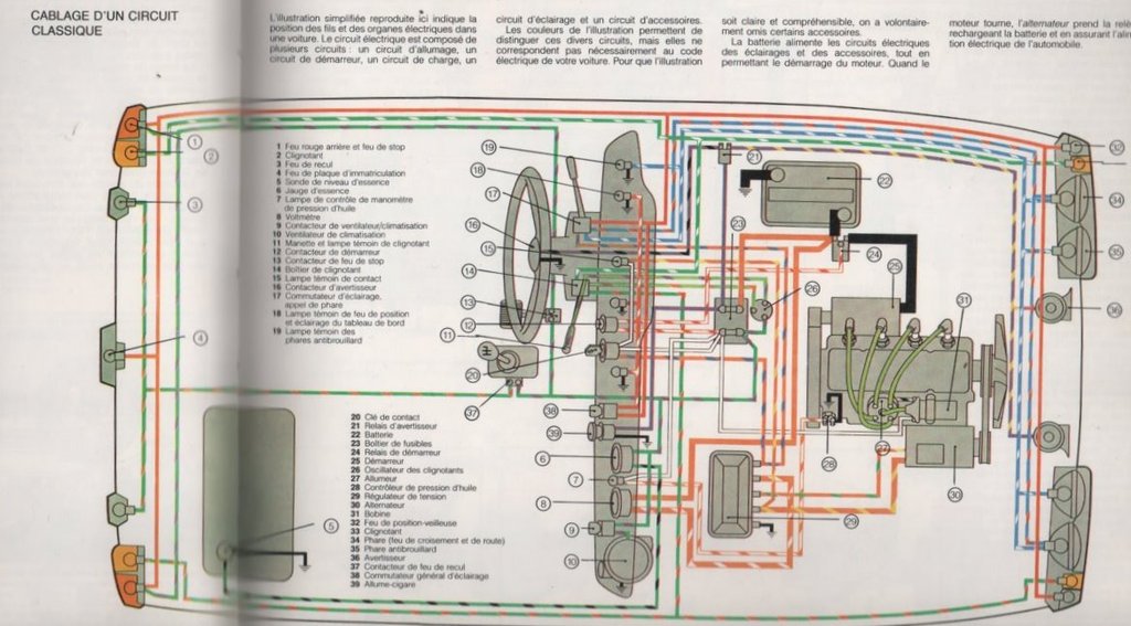 Schema electrique mercedes w203