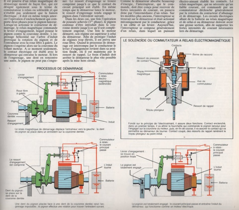 Schema electrique mercedes w129
