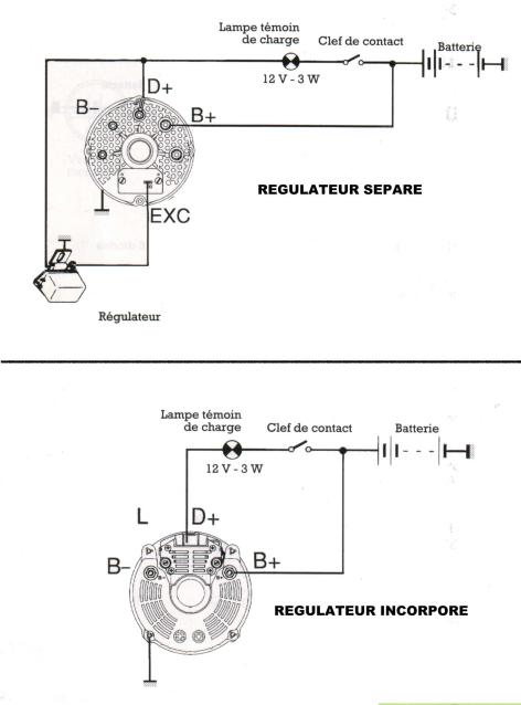 Schema electrique tracteur ford 5000