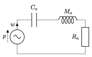Schema electrique equivalent
