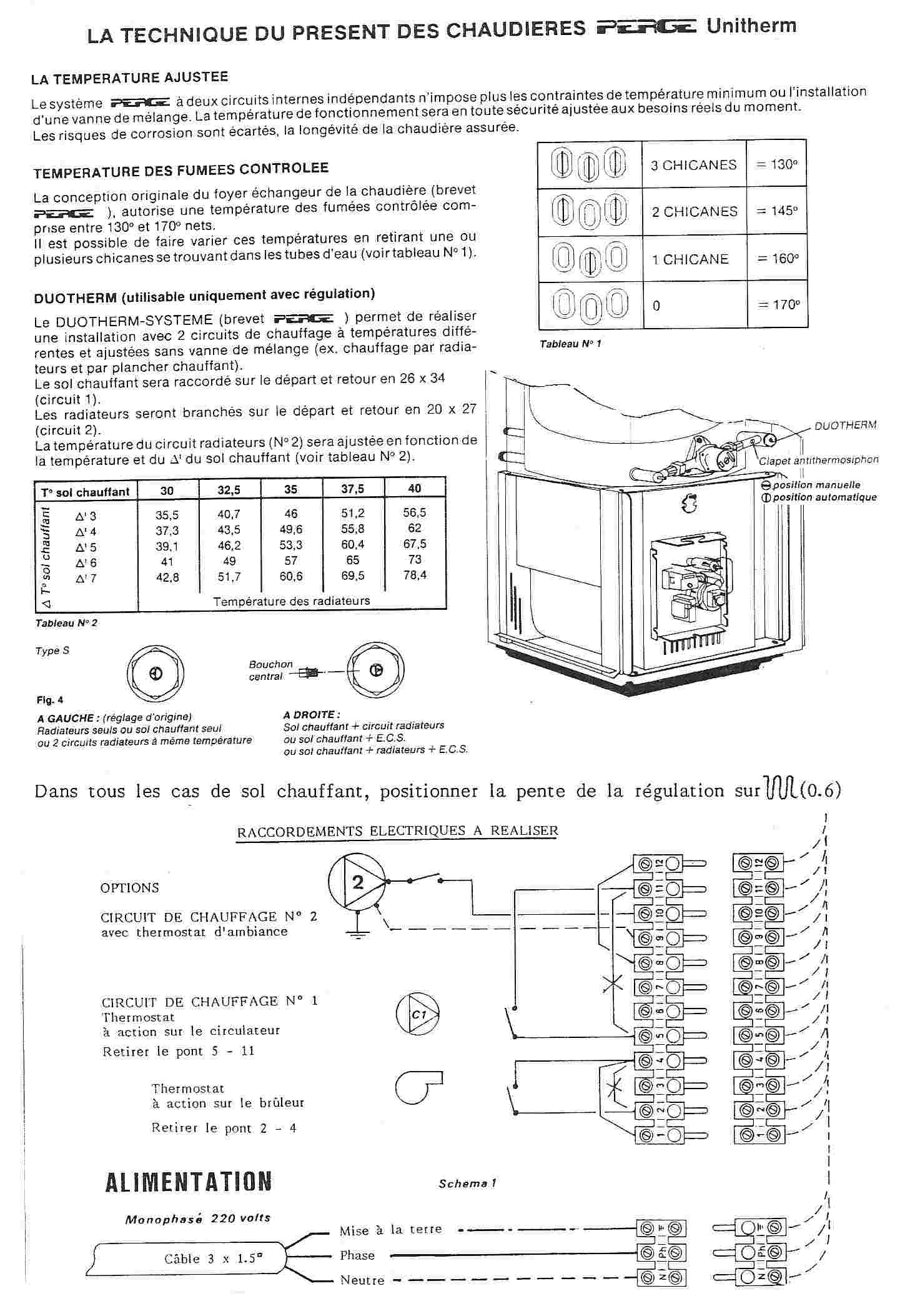 Schema electrique maison salle de bain