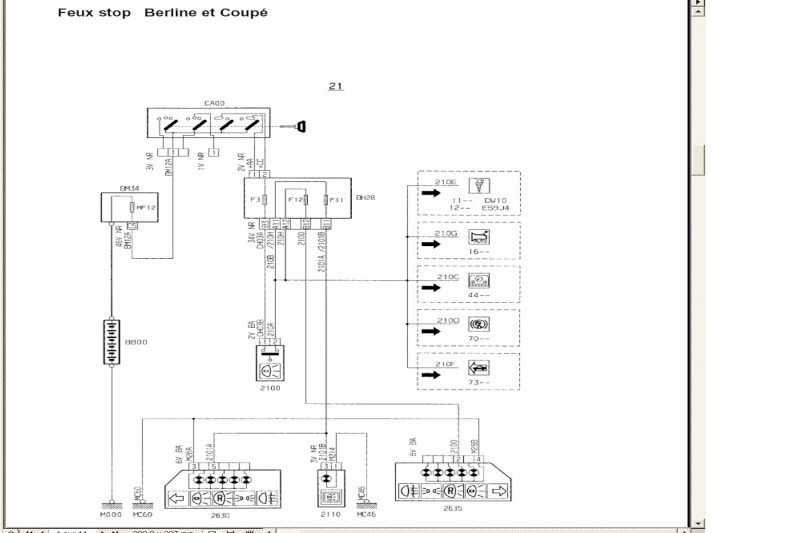 Schema electrique peugeot 3008
