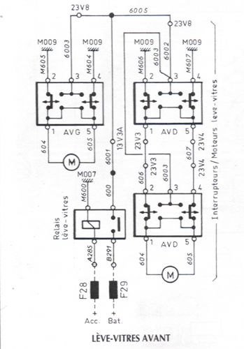 Peugeot 306 schema electrique