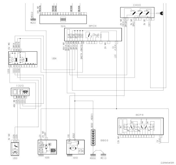 Schema electrique peugeot partner 1.6 hdi