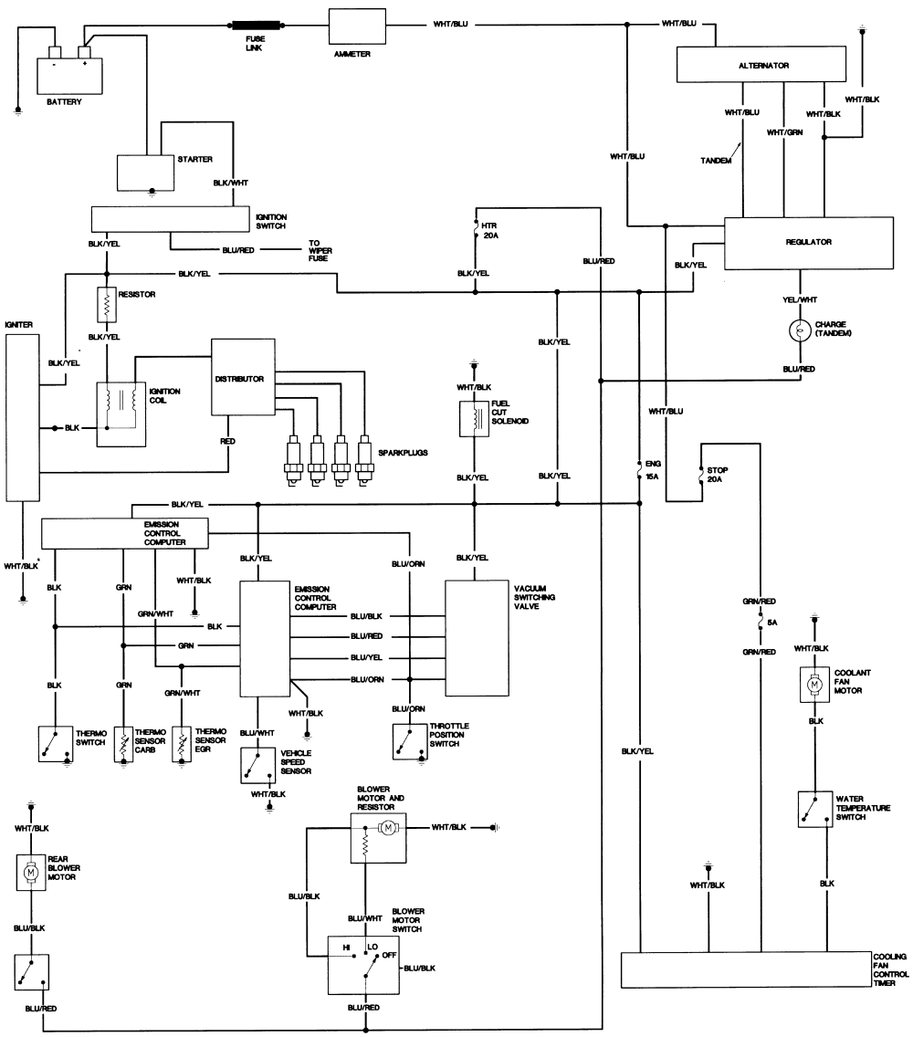 Schema faisceau electrique alpine a110