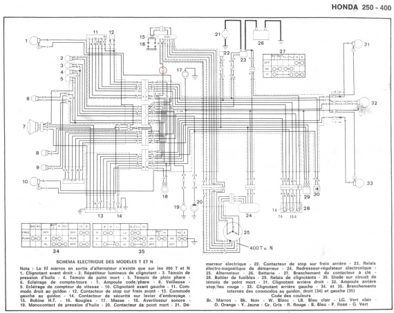 Schema electrique t