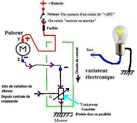Schema electrique climatisation espace 3
