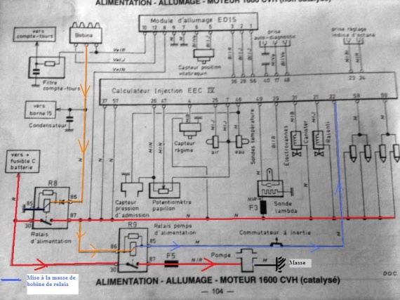 Schema electrique ford sierra