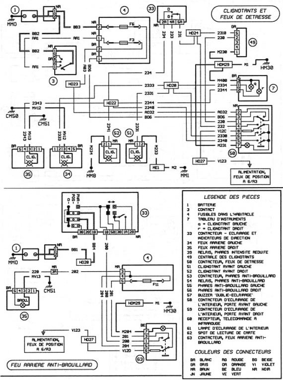 Schema electrique fiat ducato 120 multijet