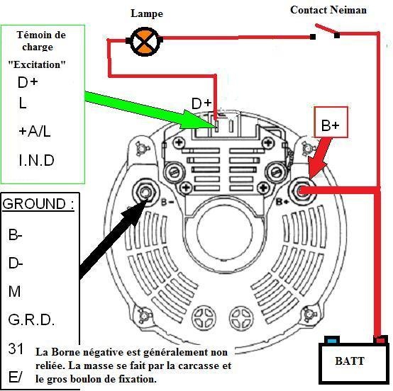 Schema electrique alternateur bosch