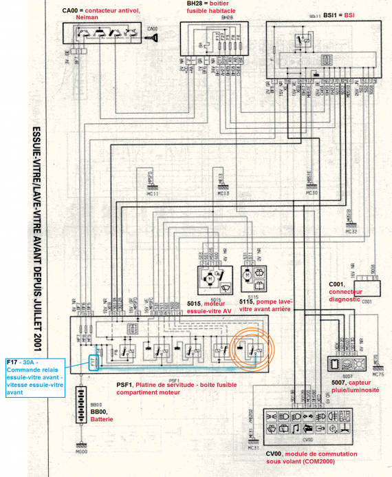 Schema electrique essuie glace fiat ducato