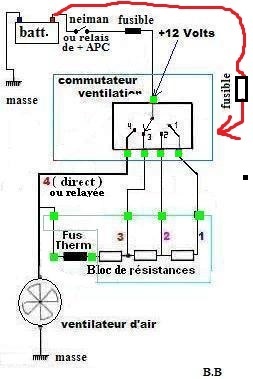 Schema electrique chauffage megane 2 estate
