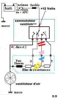Schema electrique clio 3 rs