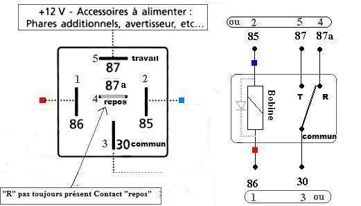 Schema electrique moteur 12v