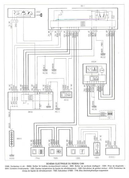 Schema electrique c5 phase 2