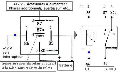 Schema electrique moto ventilateur 306