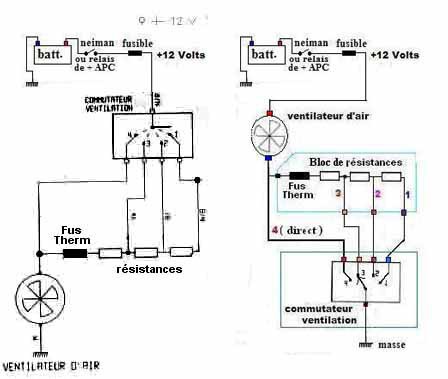 Schema electrique citroen jumper 1995