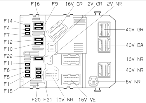 Schema electrique citroen berlingo 1.9d