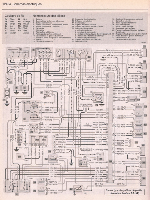 Schema électrique mercedes 508d