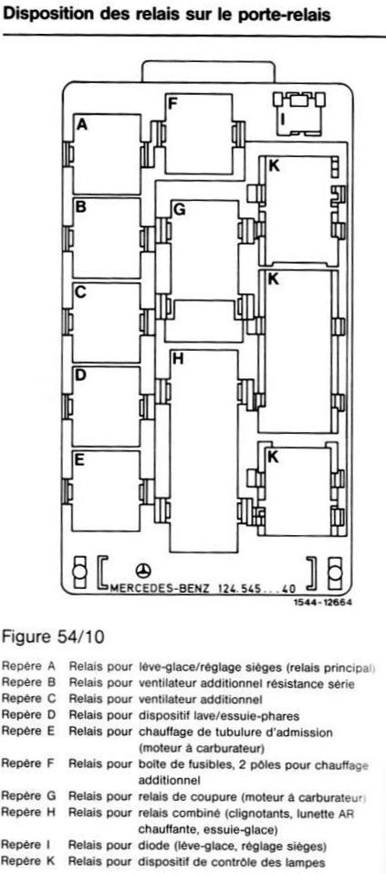 Schema electrique w124