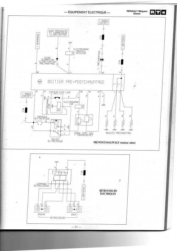 Schema electrique megane 1.9d