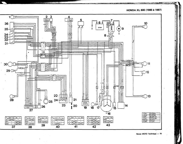 Schema electrique fiat 850