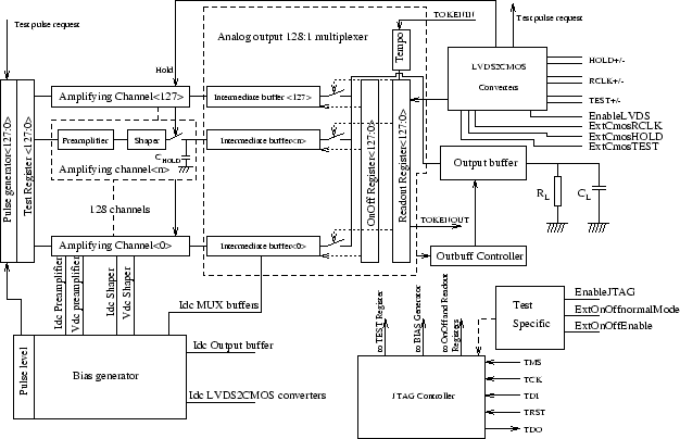Schema electrique 50 generic