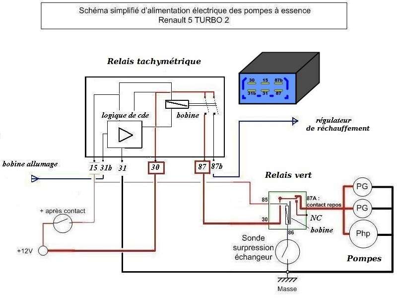 Schema electrique r5 turbo 2