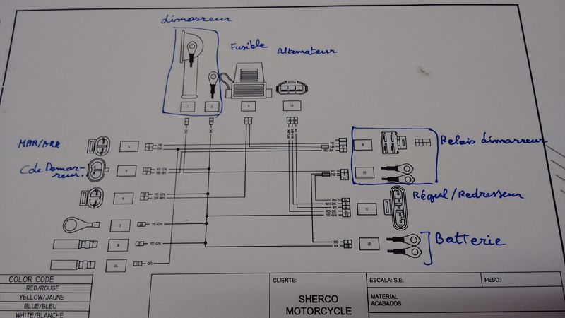 Norme électrique cei