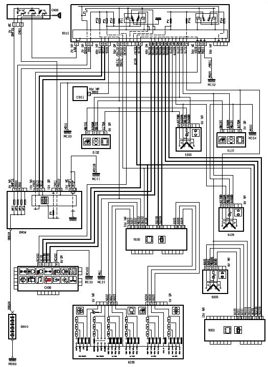Schema electrique automobiles