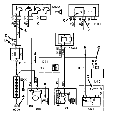 Schema electrique autoradio 406 coupé