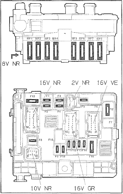 Schema electrique peugeot partner 1.9d