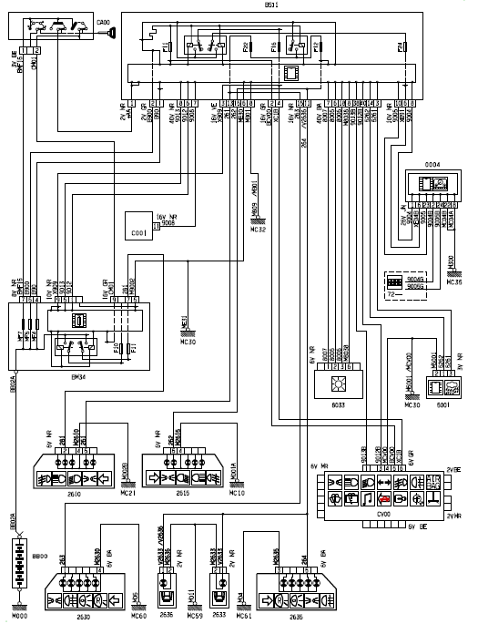 Le schéma électrique de la c5