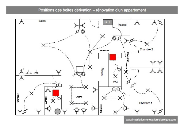 Schema electrique videoprojecteur