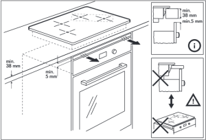 Schema electrique four candy